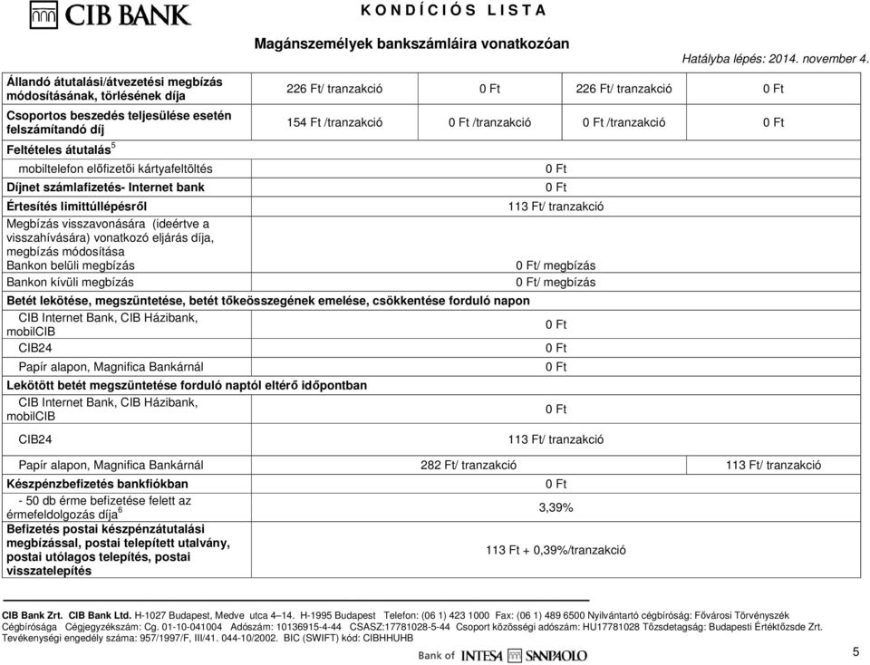 O N D Í C I Ó S L I S T A Betét lekötése, megszüntetése, betét tőkeösszegének emelése, csökkentése forduló napon CIB Internet Bank, CIB Házibank, mobilcib CIB24 Papír alapon, Magnifica Bankárnál