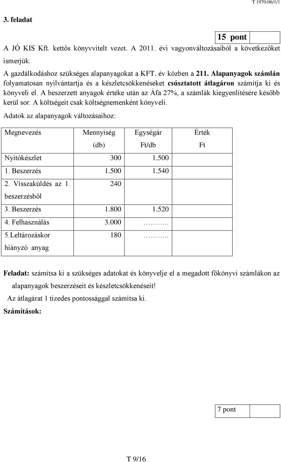 A beszerzett anyagok értéke után az Áfa 27%, a számlák kiegyenlítésére később kerül sor. A költségeit csak költségnemenként könyveli.