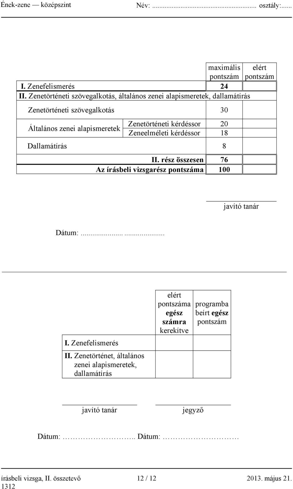 Zenetörténeti kérdéssor 20 Zeneelméleti kérdéssor 18 Dallamátírás 8 II. rész összesen 76 Az írásbeli vizsgarész pontszáma 100 javító tanár Dátum:.