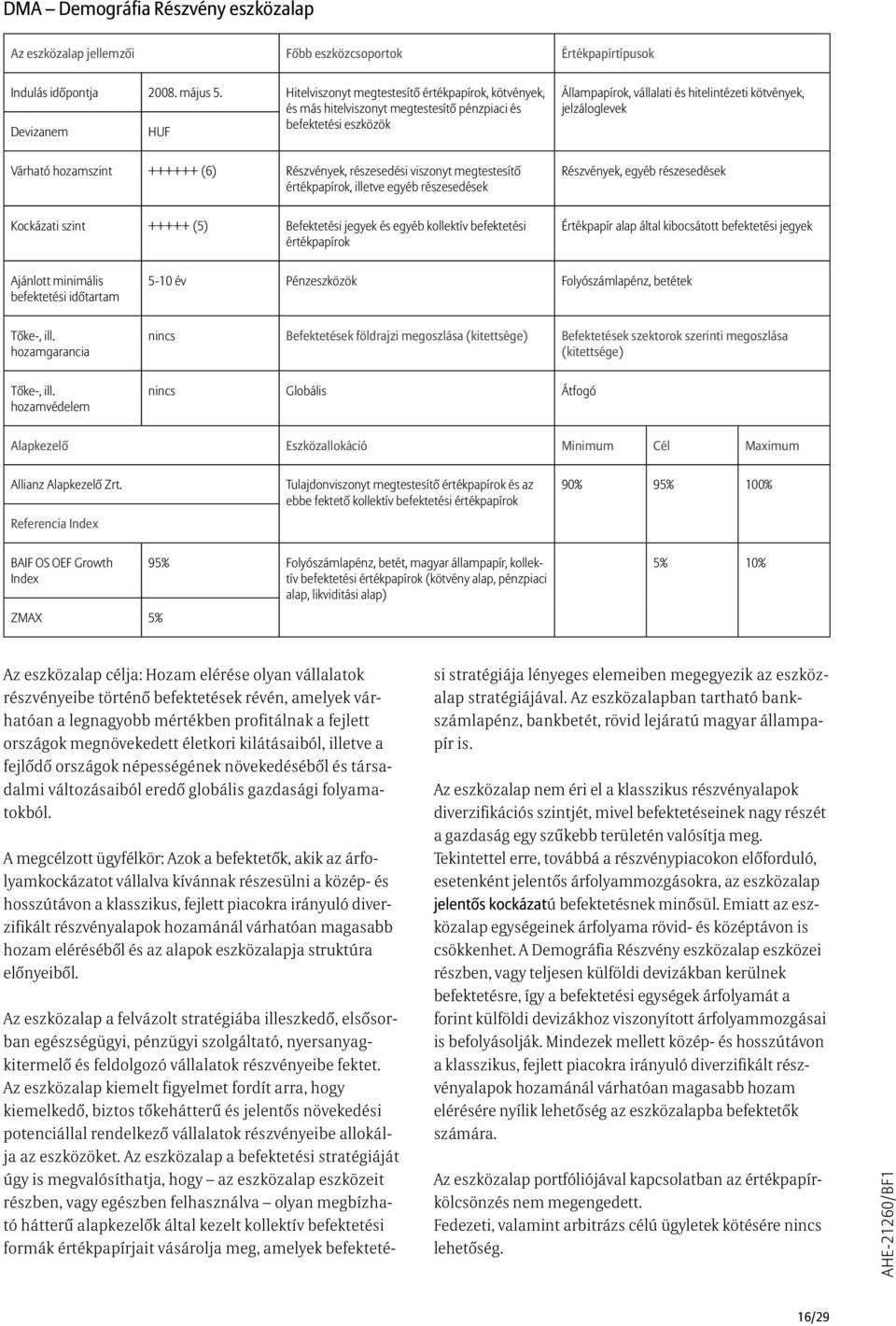 Befektetési jegyek és egyéb kollektív befektetési 5-10 év Pénzeszközök Folyószámlapénz, betétek nincs Globális Átfogó Alapkezelő Eszközallokáció Minimum Cél Maximum Referencia Tulajdonviszonyt