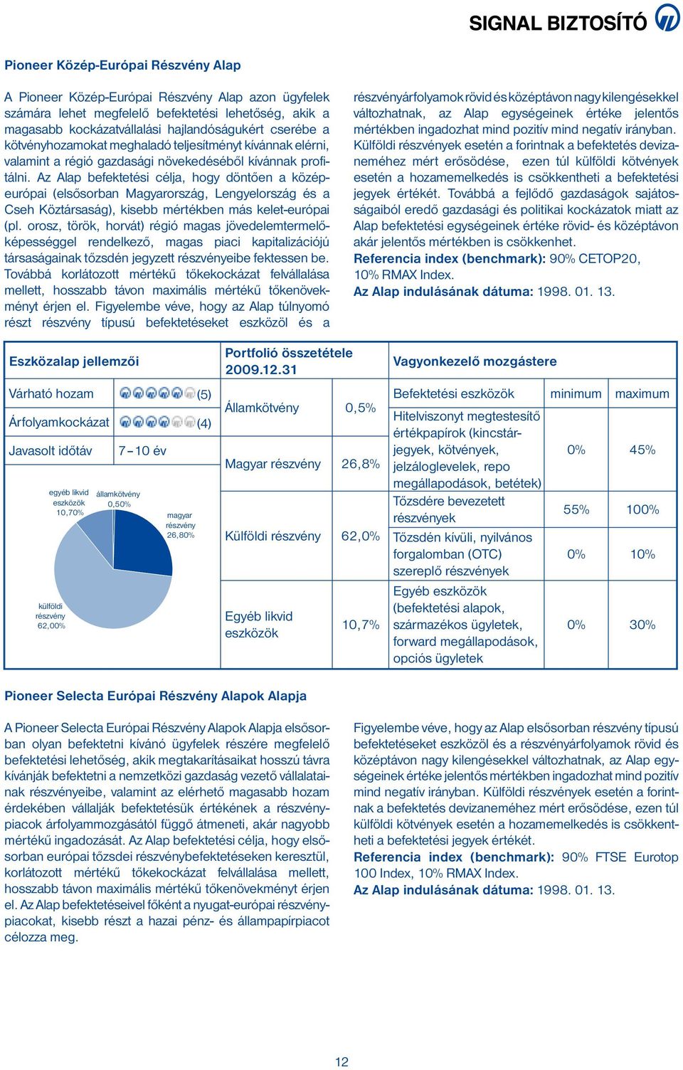 Az Alap befektetési célja, hogy döntően a középeurópai (elsősorban Magyarország, Lengyelország és a Cseh Köztársaság), kisebb mértékben más kelet-európai (pl.