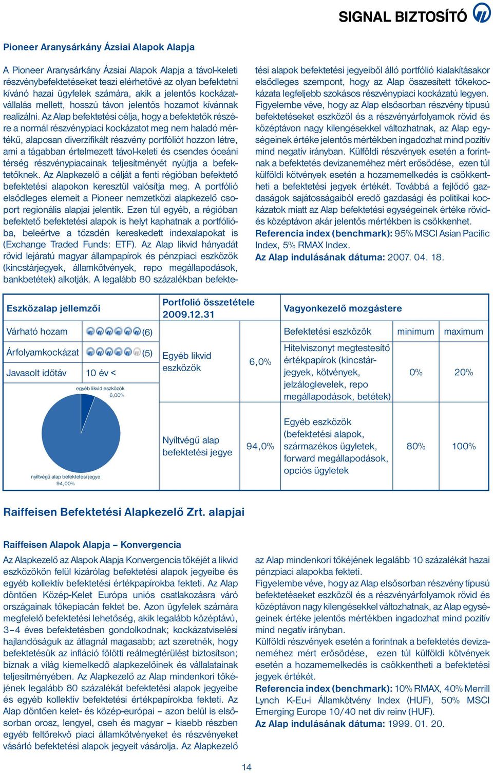 Az Alap befektetési célja, hogy a befektetők részére a normál piaci kockázatot meg nem haladó mértékű, alaposan diverzifikált portfóliót hozzon létre, ami a tágabban értelmezett távol-keleti és