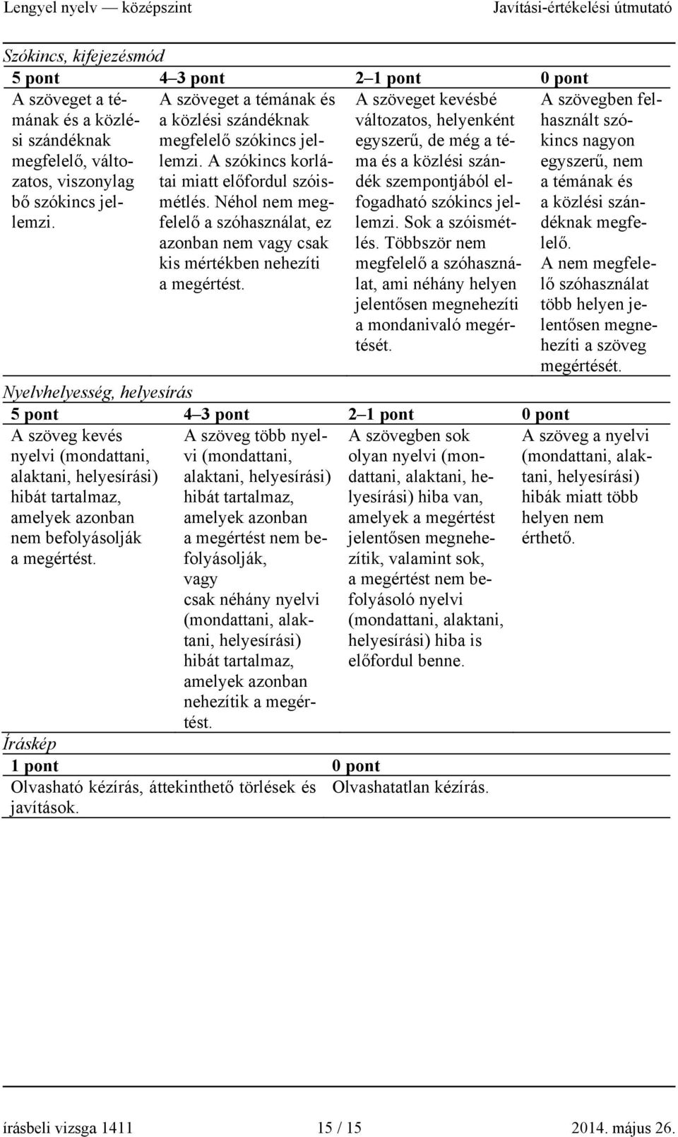 Néhol nem megfelelő a szóhasználat, ez azonban nem vagy csak kis mértékben nehezíti a megértést.