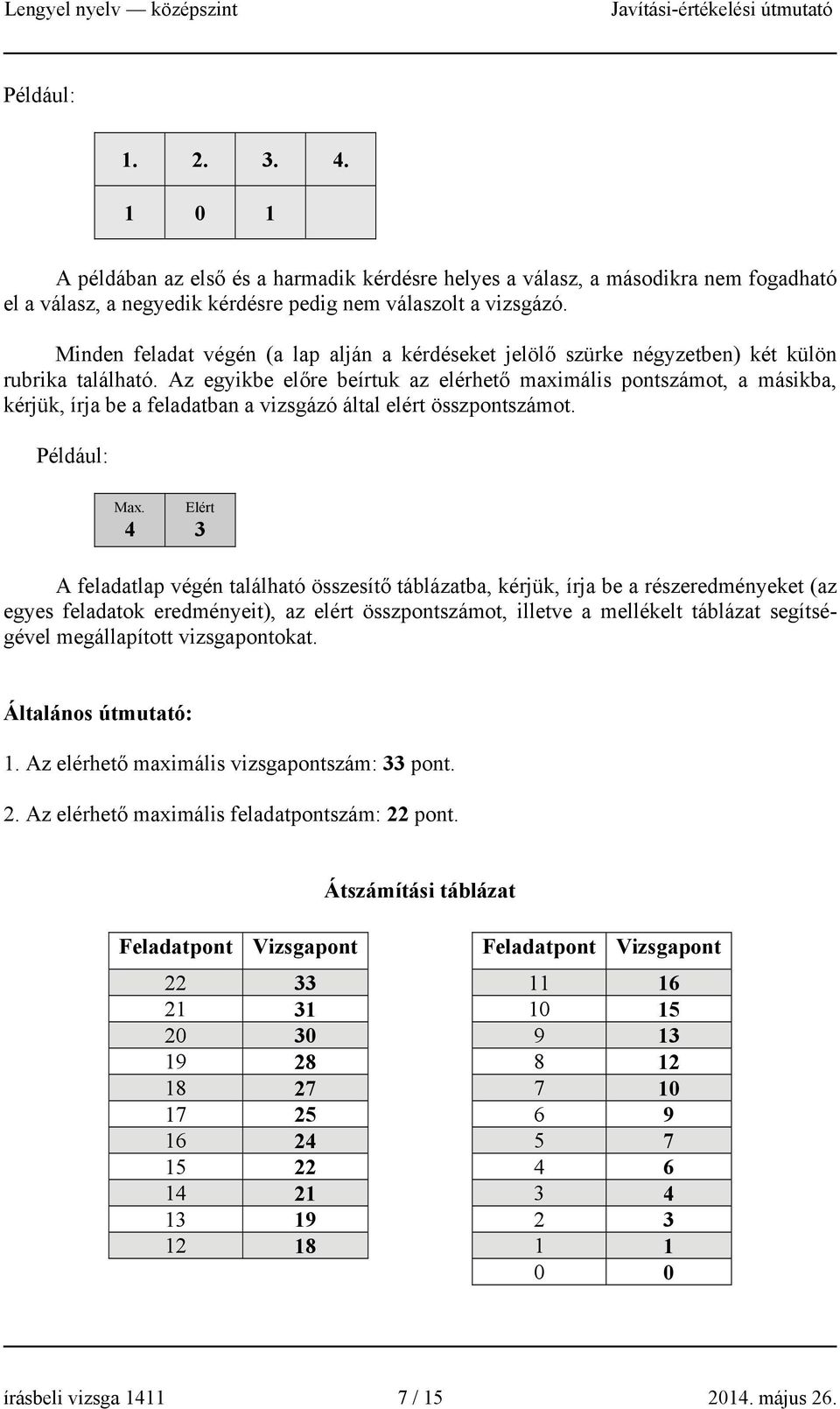 Az egyikbe előre beírtuk az elérhető maximális pontszámot, a másikba, kérjük, írja be a feladatban a vizsgázó által elért összpontszámot. Például: Max.