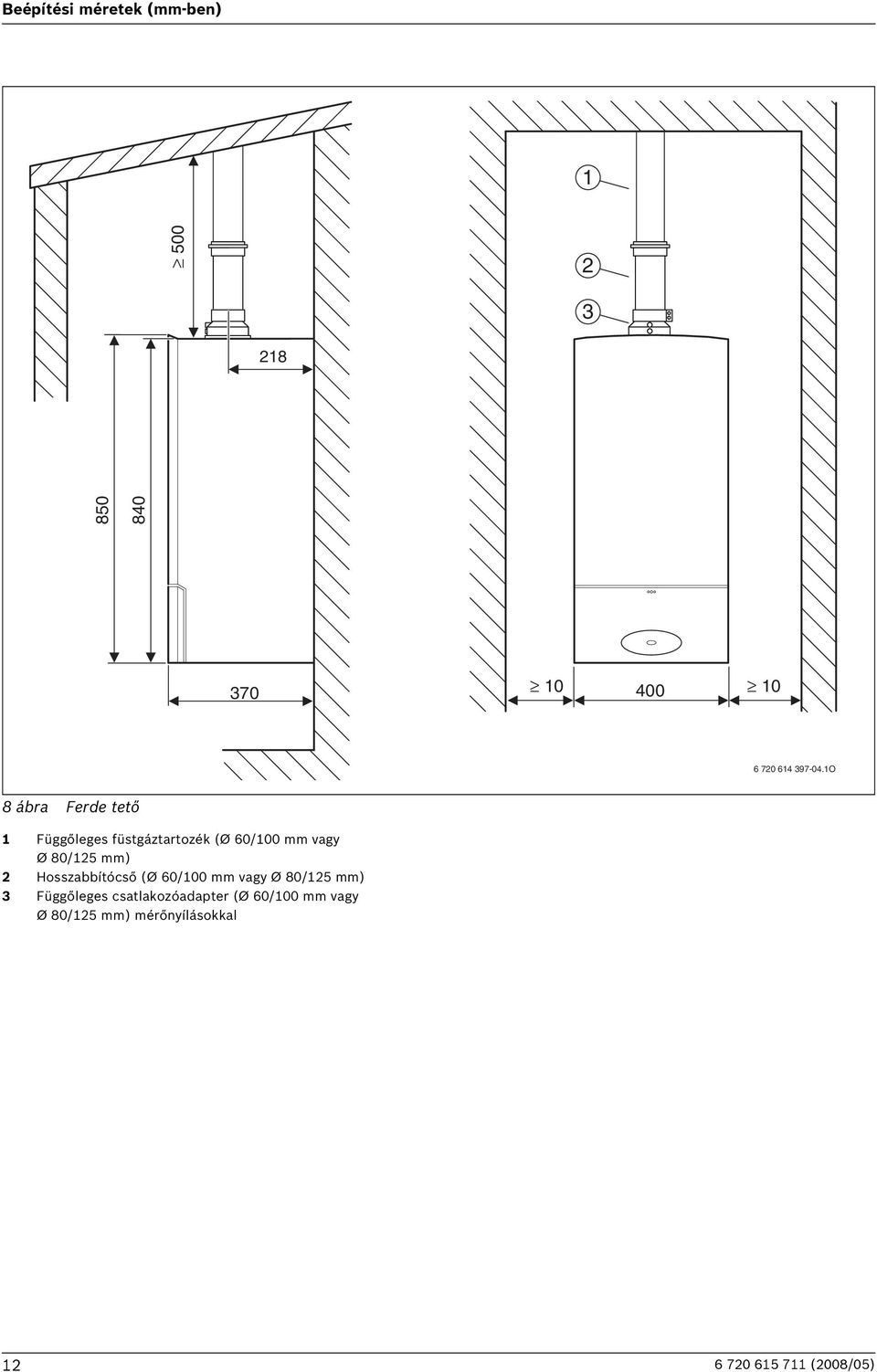 1O 8 ábra Ferde tető 1 Függőleges füstgáztartozék (Ø 60/100 mm vagy Ø 80/125