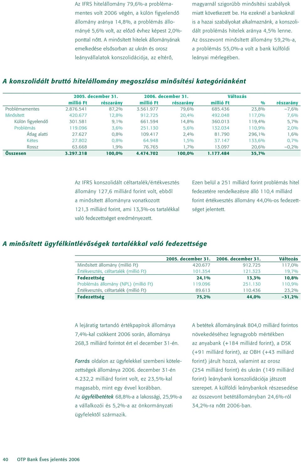 Ha ezeknél a bankoknál is a hazai szabályokat alkalmaznánk, a konszolidált problémás hitelek aránya 4,5% lenne.