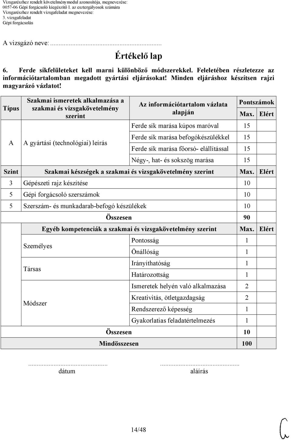 Típus A Szakmai ismeretek alkalmazása a szakmai és vizsgakövetelmény szerint A gyártási (technológiai) leírás alapján Ferde sík marása kúpos maróval Ferde sík marása befogókészülékkel Ferde sík