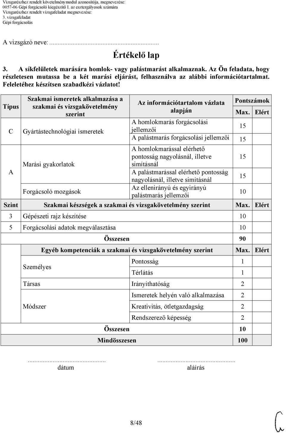 Típus Szakmai ismeretek alkalmazása a Pontszámok szakmai és vizsgakövetelmény alapján szerint C Gyártástechnológiai ismeretek A homlokmarás forgácsolási jellemzői A palástmarás forgácsolási jellemzői