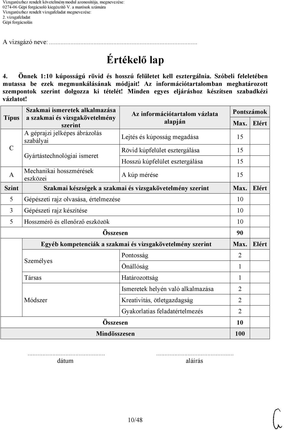 Típus C Szakmai ismeretek alkalmazása a szakmai és vizsgakövetelmény szerint A géprajzi jelképes ábrázolás szabályai alapján Pontszámok Max.