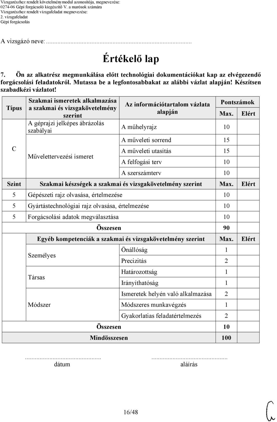 Típus C Szakmai ismeretek alkalmazása a szakmai és vizsgakövetelmény szerint A géprajzi jelképes ábrázolás szabályai Művelettervezési ismeret alapján Pontszámok Max.