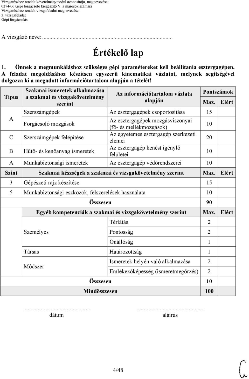 Típus Szakmai ismeretek alkalmazása a szakmai és vizsgakövetelmény szerint alapján Pontszámok Max.