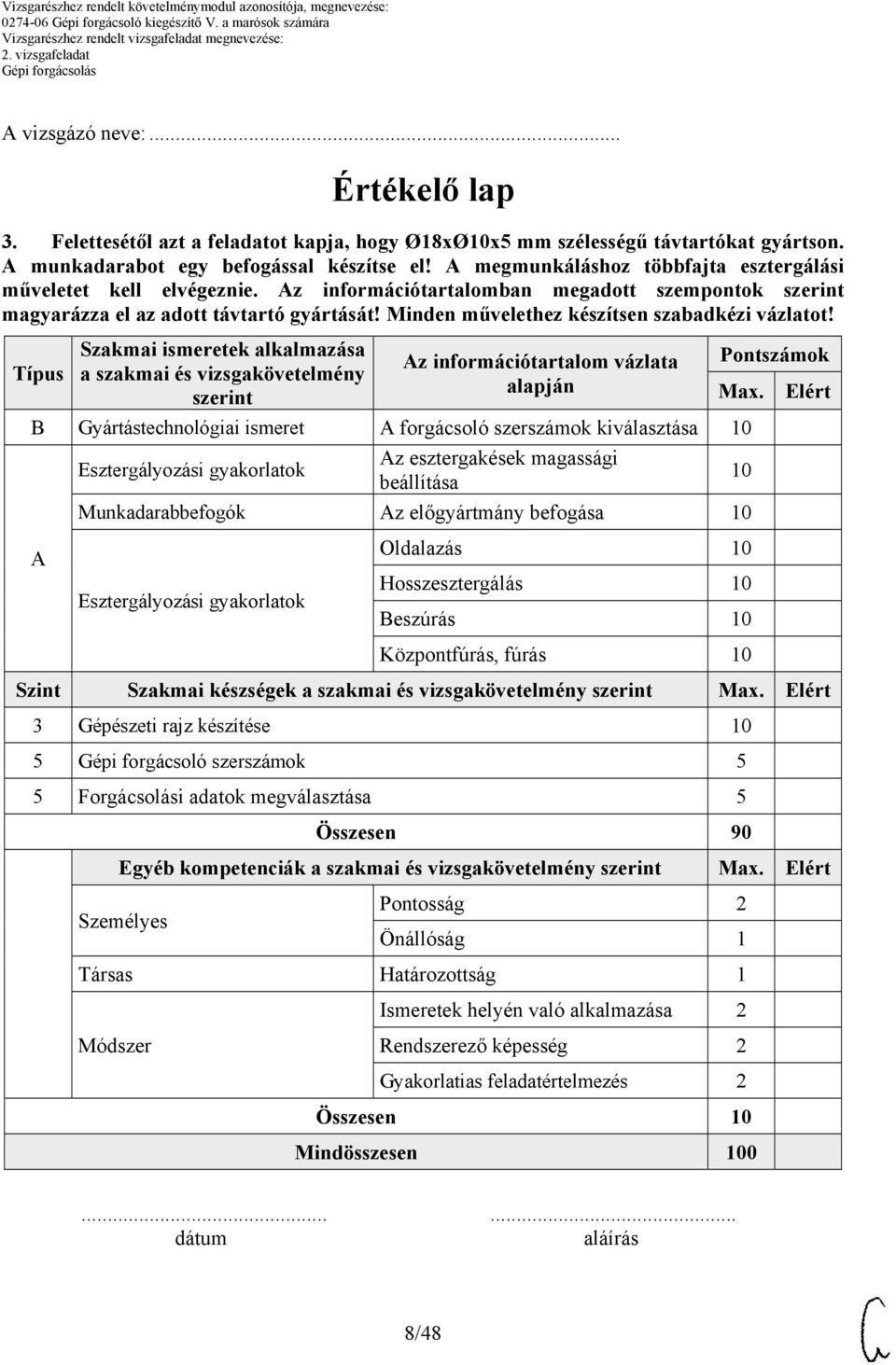 Minden művelethez készítsen szabadkézi vázlatot! Típus Szakmai ismeretek alkalmazása a szakmai és vizsgakövetelmény szerint alapján Pontszámok Max.