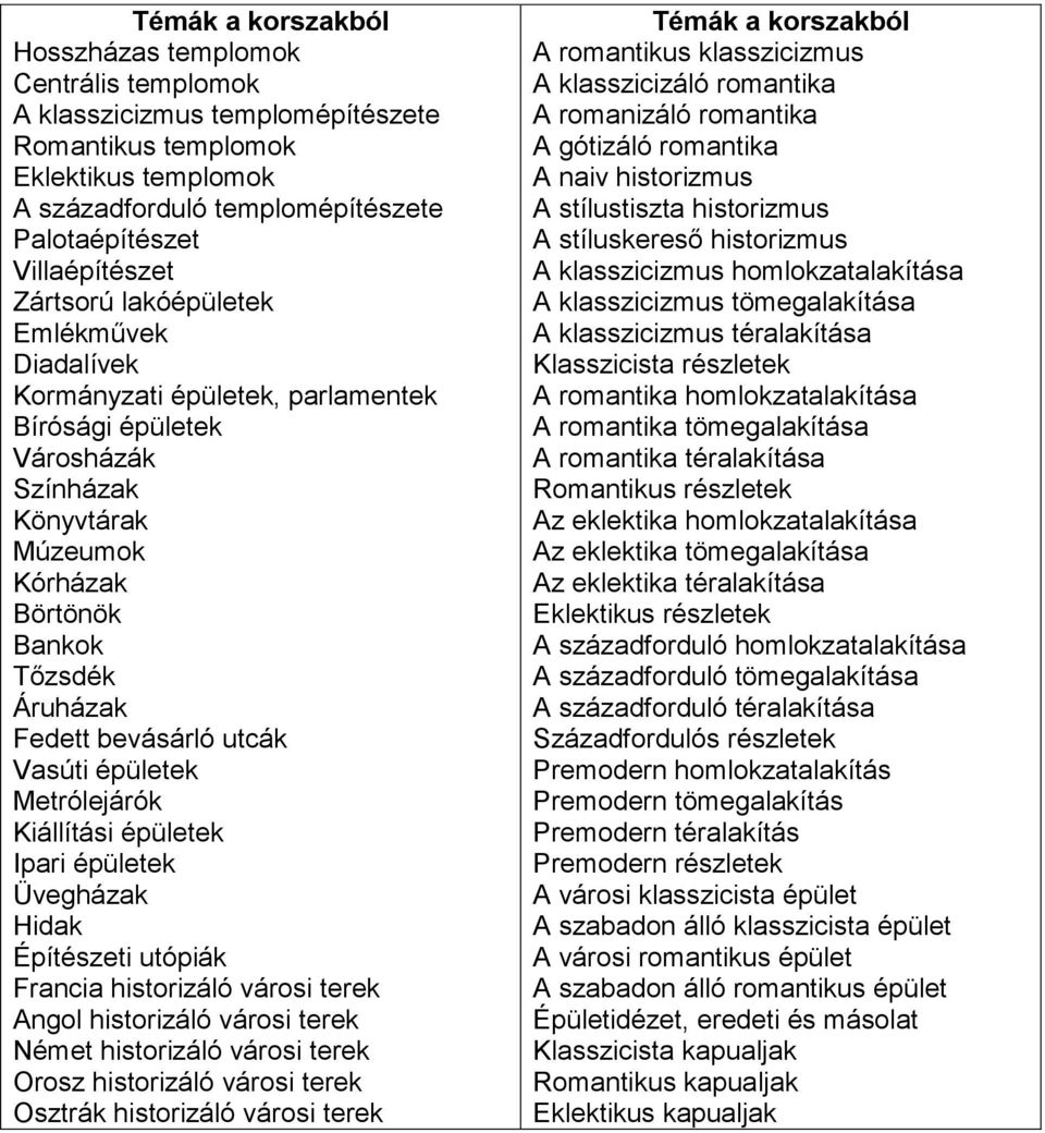 Fedett bevásárló utcák Vasúti épületek Metrólejárók Kiállítási épületek Ipari épületek Üvegházak Hidak Építészeti utópiák Francia historizáló városi terek Angol historizáló városi terek Német