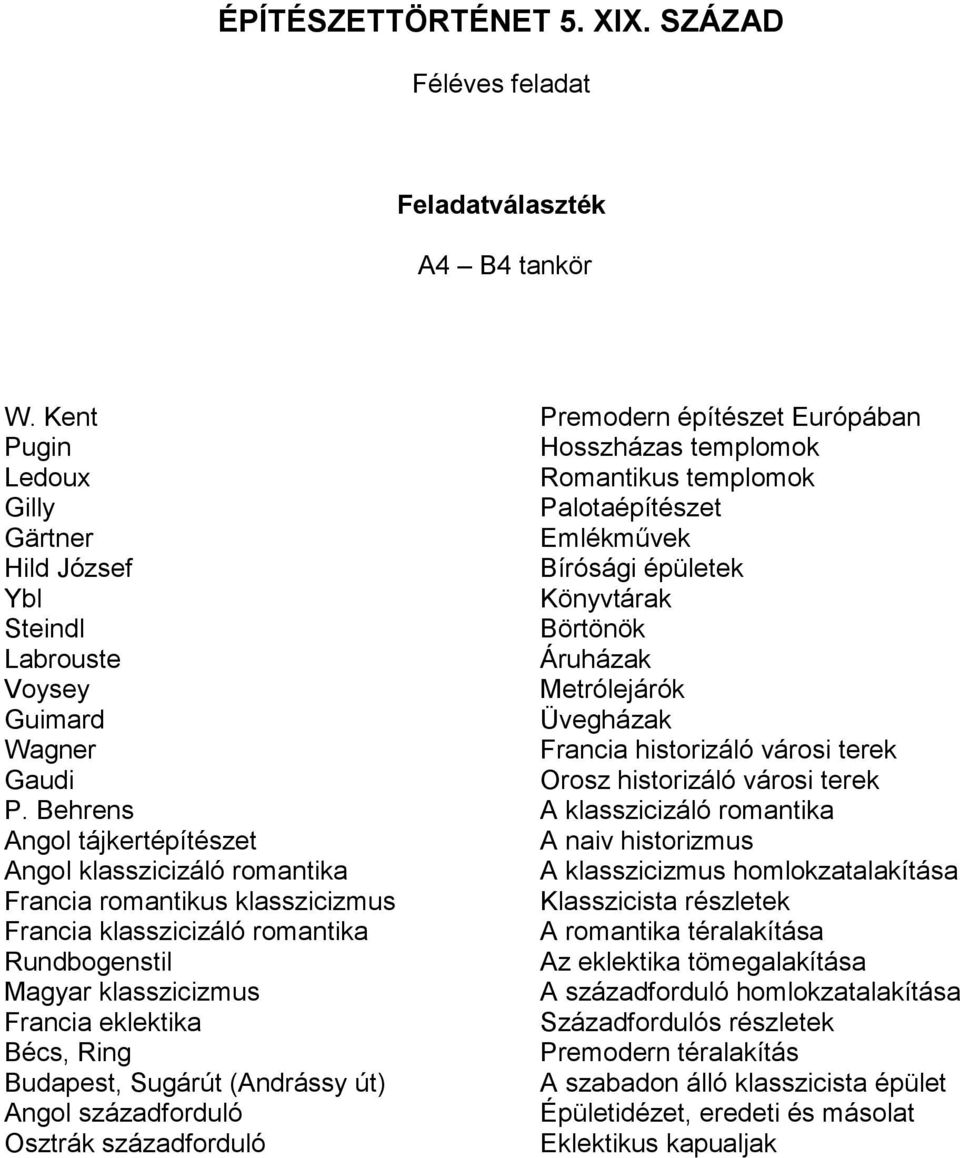 Sugárút (Andrássy út) Angol századforduló Osztrák századforduló Premodern építészet Európában Hosszházas templomok Romantikus templomok Palotaépítészet Emlékművek Bírósági épületek Könyvtárak