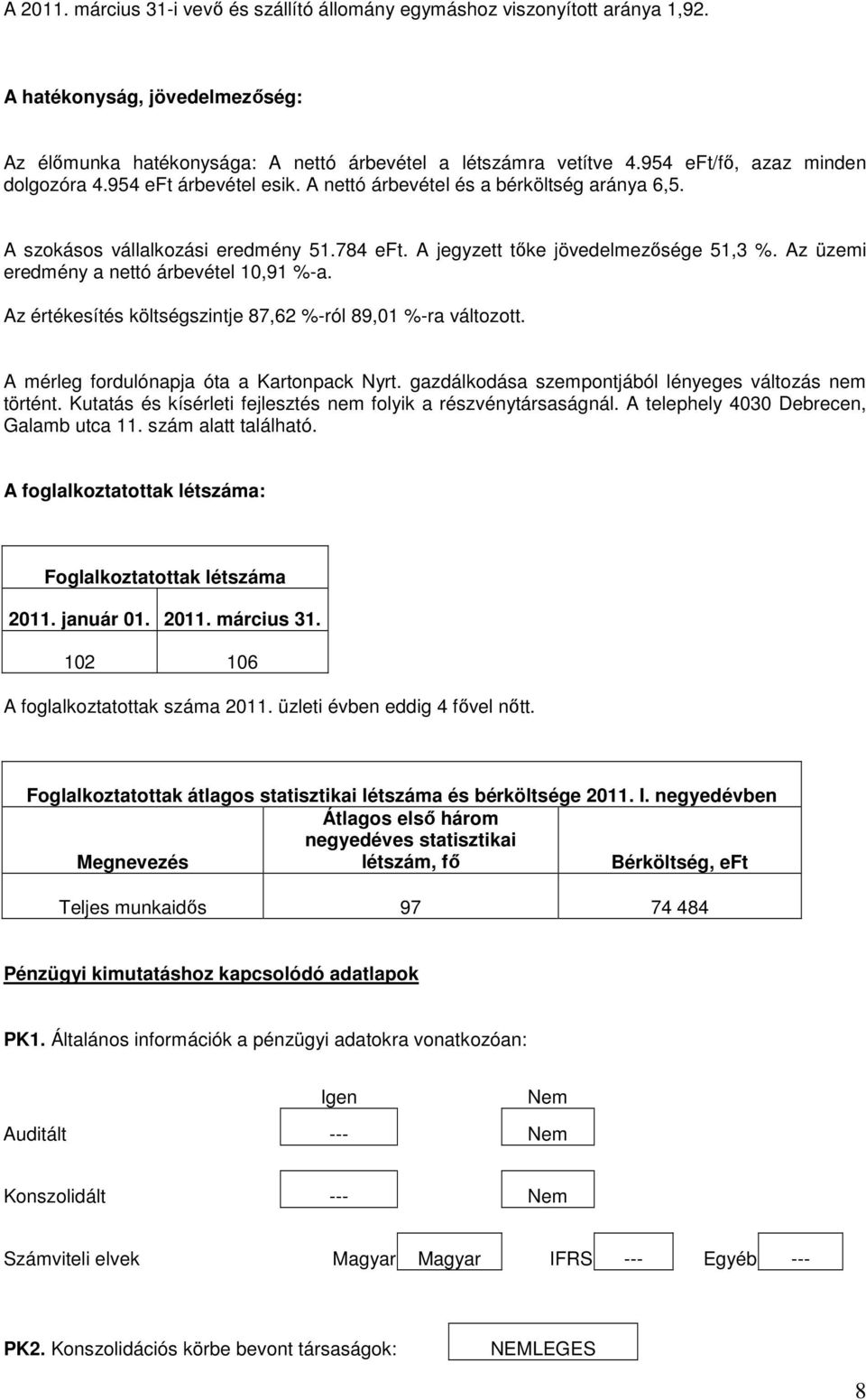 Az üzemi eredmény a nettó árbevétel 10,91 %-a. Az értékesítés költségszintje 87,62 %-ról 89,01 %-ra változott. A mérleg fordulónapja óta a Kartonpack Nyrt.