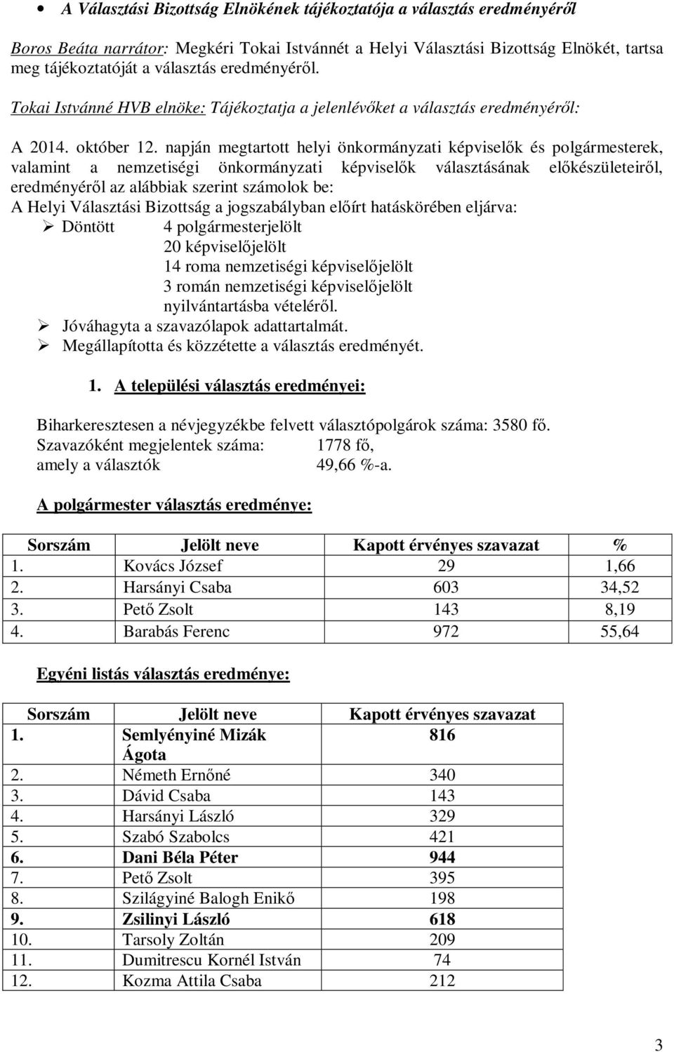 napján megtartott helyi önkormányzati képviselők és polgármesterek, valamint a nemzetiségi önkormányzati képviselők választásának előkészületeiről, eredményéről az alábbiak szerint számolok be: A