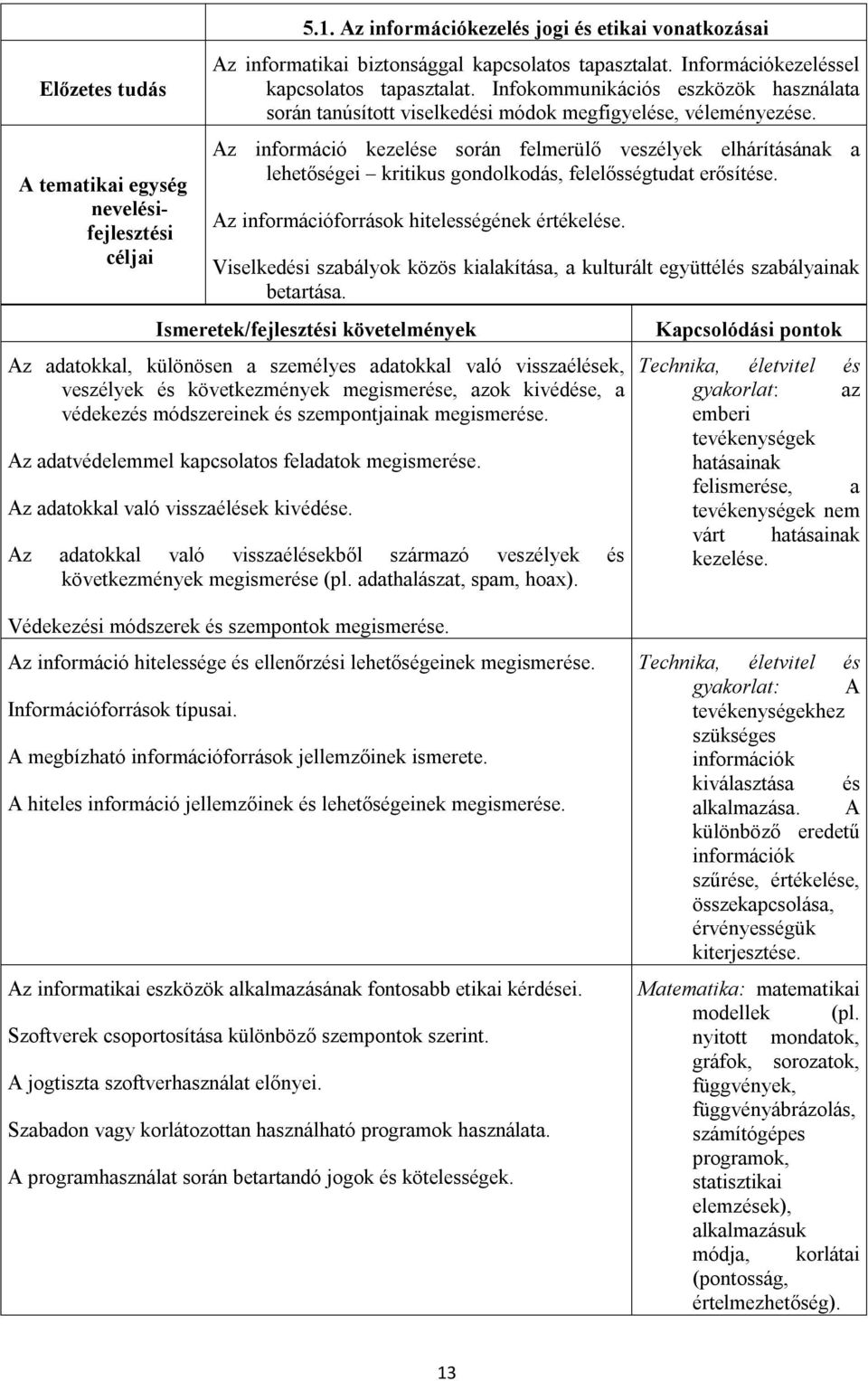 Az információ kezelése során felmerülő veszélyek elhárításának a lehetőségei kritikus gondolkodás, felelősségtudat erősítése. Az információforrások hitelességének értékelése.