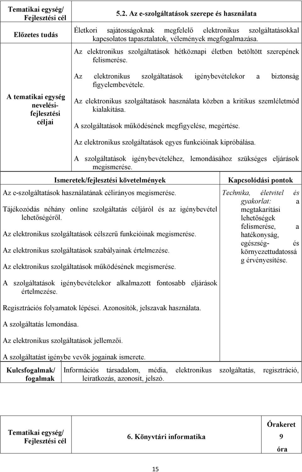 Az elektronikus szolgáltatások használata közben a kritikus szemléletmód kialakítása. A szolgáltatások működésének megfigyelése, megértése.