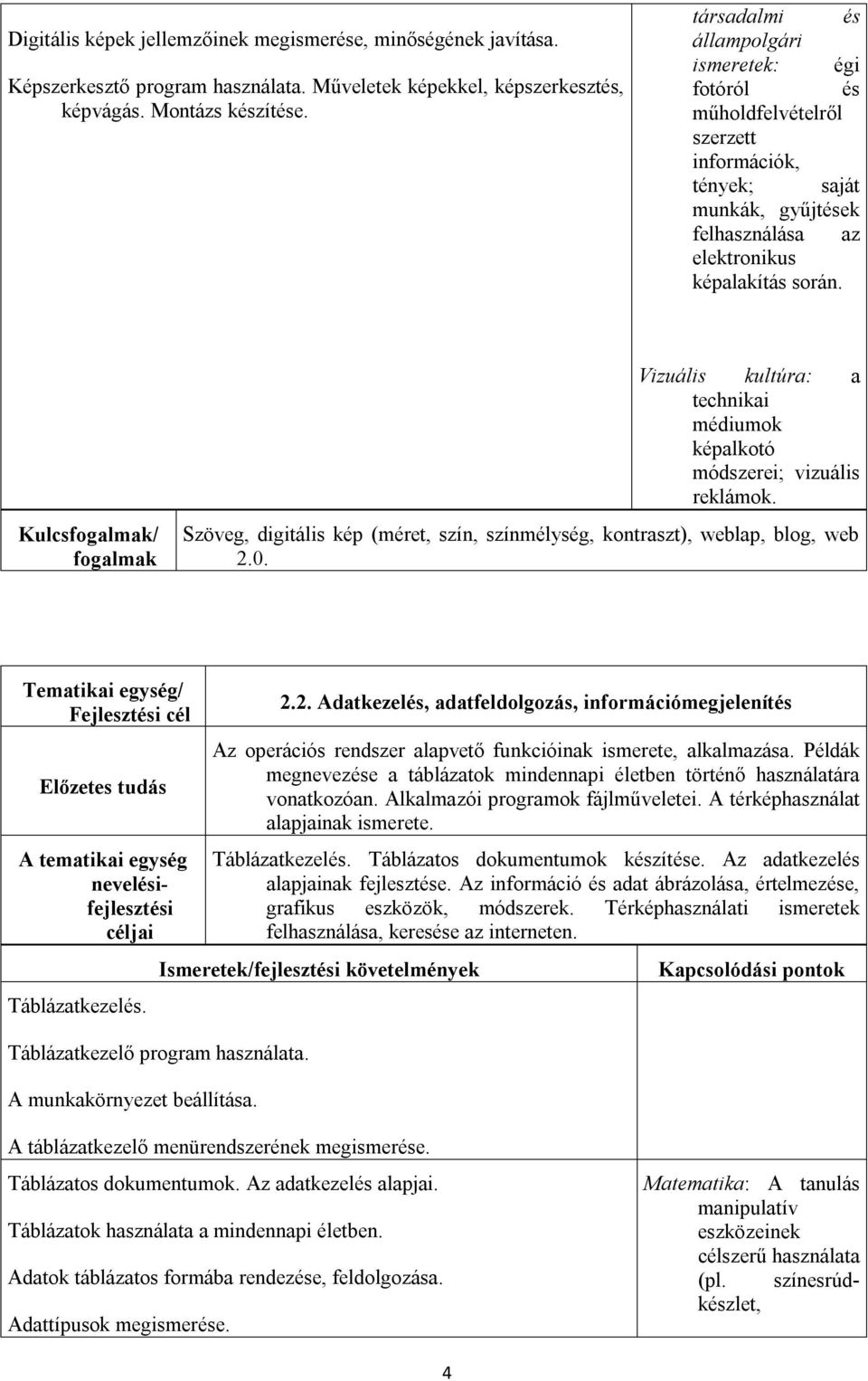 Kulcs/ Vizuális kultúra: a technikai médiumok képalkotó módszerei; vizuális reklámok. Szöveg, digitális kép (méret, szín, színmélység, kontraszt), weblap, blog, web 2.0.