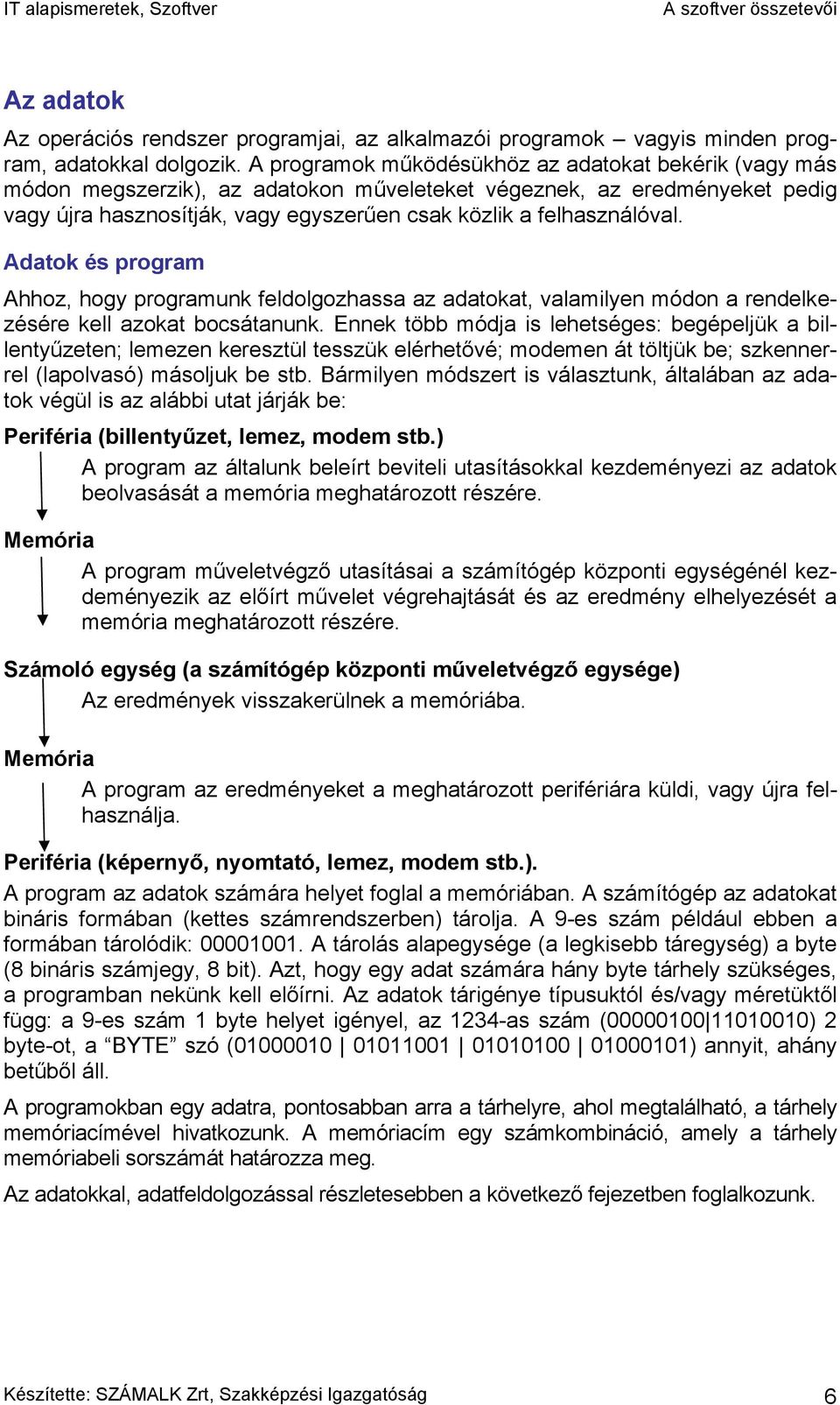 Adatok és program Ahhoz, hogy programunk feldolgozhassa az adatokat, valamilyen módon a rendelkezésére kell azokat bocsátanunk.