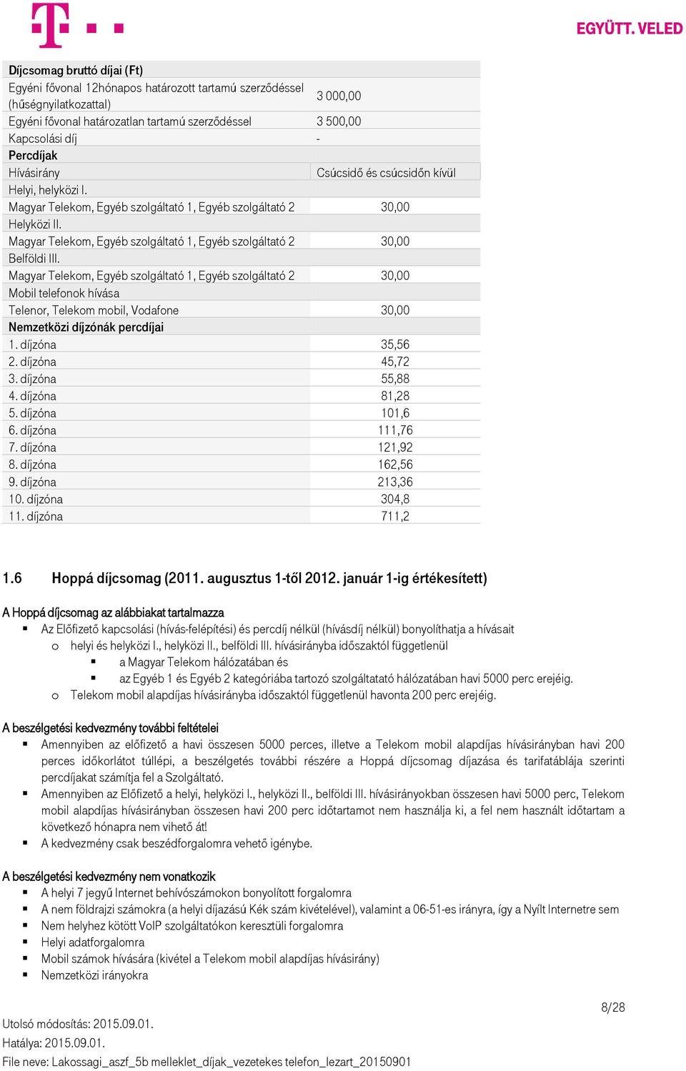 Magyar Telekom, Egyéb szolgáltató 1, Egyéb szolgáltató 2 30,00 Belföldi III.