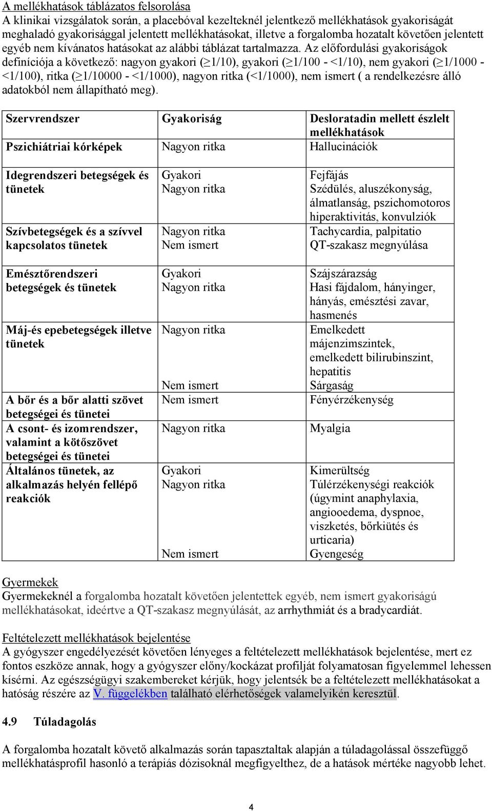 Az előfordulási gyakoriságok definíciója a következő: nagyon gyakori ( 1/10), gyakori ( 1/100 - <1/10), nem gyakori ( 1/1000 - <1/100), ritka ( 1/10000 - <1/1000), nagyon ritka (<1/1000), nem ismert