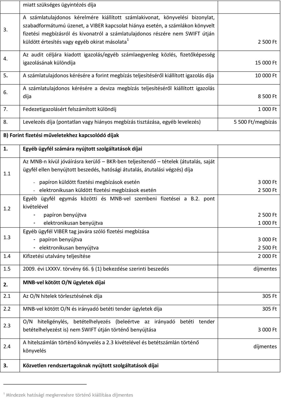 fizetőképesség igazolásának különdíja 15 000 Ft 5. A számlatulajdonos kérésére a forint megbízás teljesítéséről kiállított igazolás díja 10 000 Ft 6.