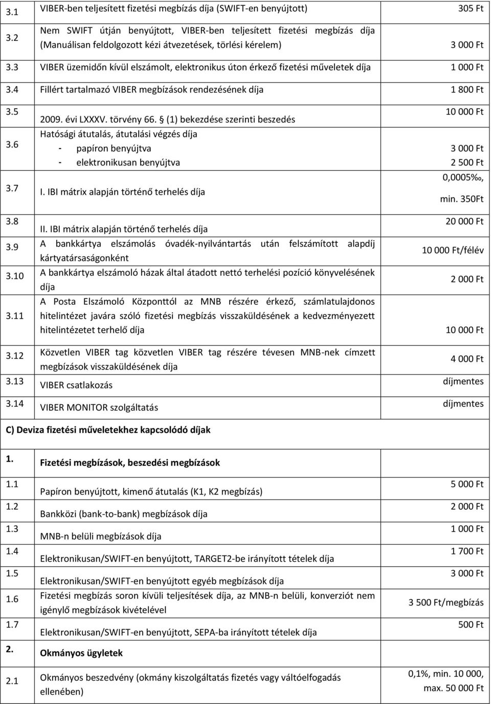 3 VIBER üzemidőn kívül elszámolt, elektronikus úton érkező fizetési műveletek díja 1 000 Ft 3.4 Fillért tartalmazó VIBER megbízások rendezésének díja 1 800 Ft 3.5 3.6 2009. évi LXXXV. törvény 66.