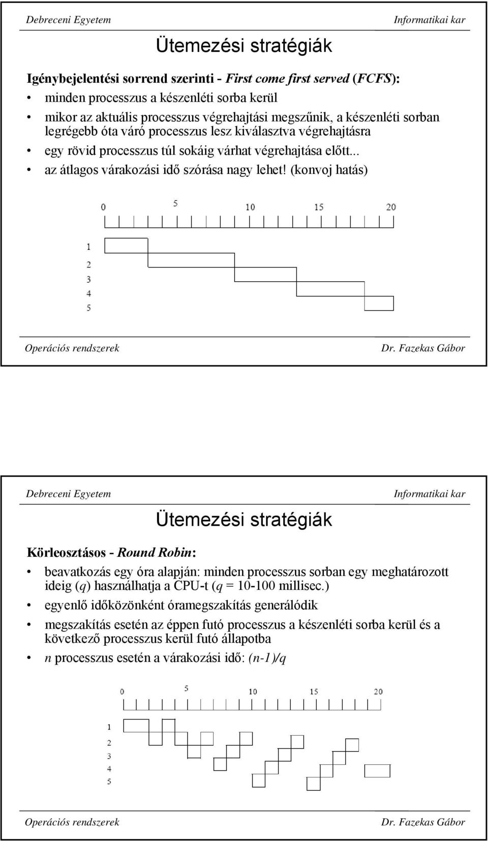 (konvoj hatás) Ütemezési stratégiák Körleosztásos - Round Robin: beavatkozás egy óra alapján: minden processzus sorban egy meghatározott ideig (q) használhatja a CPU-t (q = 10-100 millisec.