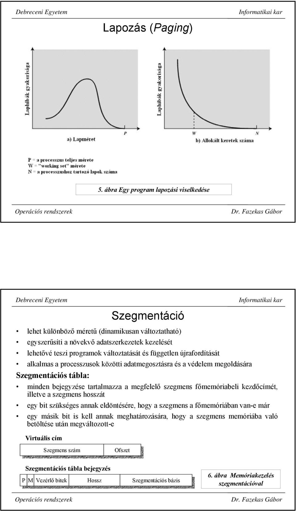 és független újrafordítását alkalmas a processzusok közötti adatmegosztásra és a védelem megoldására Szegmentációs tábla: minden bejegyzése tartalmazza a megfelelő szegmens főmemóriabeli