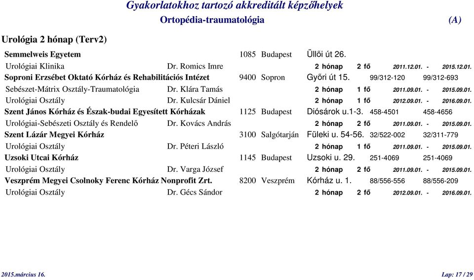 09.01. - 2015.09.01. Urológiai Osztály Dr. Kulcsár Dániel 2 hónap 1 fő 2012.09.01. - 2016.09.01. Szent János Kórház és Észak-budai Egyesített Kórházak 1125 Budapest Diósárok u.1-3.