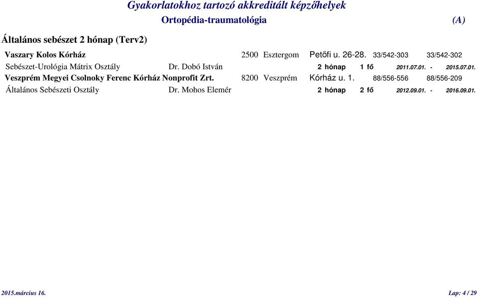 07.01. Veszprém Megyei Csolnoky Ferenc Kórház Nonprofit Zrt. 8200 Veszprém Kórház u. 1.