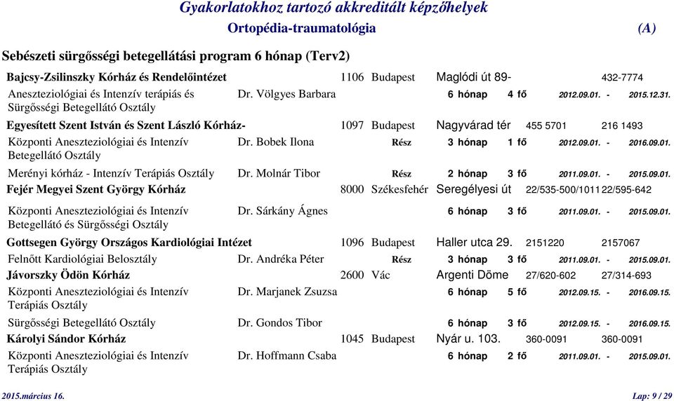 Sürgősségi Betegellátó Osztály Egyesített Szent István és Szent László Kórház- 1097 Budapest Nagyvárad tér 455 5701 216 1493 Központi Aneszteziológiai és Intenzív Dr.