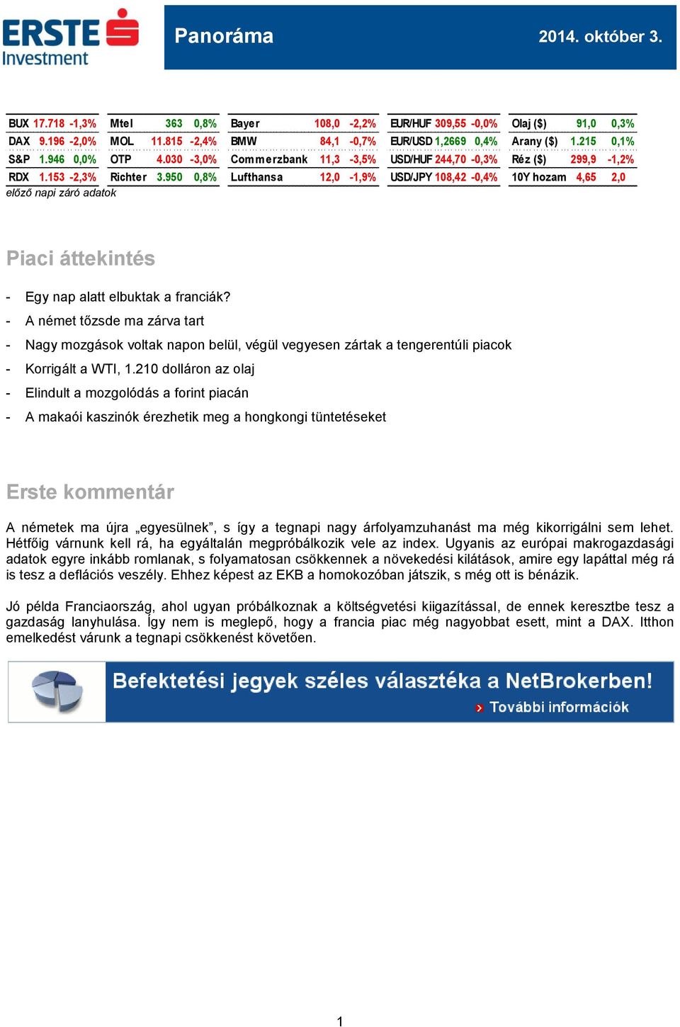 950 0,8% Lufthansa 12,0-1,9% USD/JPY 108,42-0,4% 10Y hozam 4,65 2,0 előző napi záró adatok Piaci áttekintés - Egy nap alatt elbuktak a franciák?
