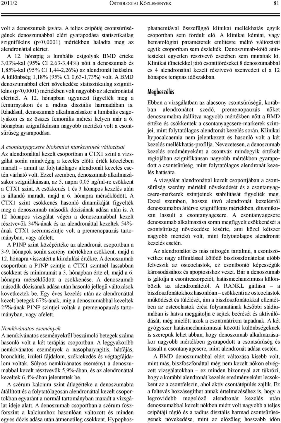 hónapig a lumbális csigolyák BMD értéke 3,03%-kal (95% CI 2,63-3,44%) nőtt a denoszumab és 1,85%-kal (95% CI 1,44-2,26%) az alendronát hatására. A különbség 1,18% (95% CI 0,63-1,73%) volt.