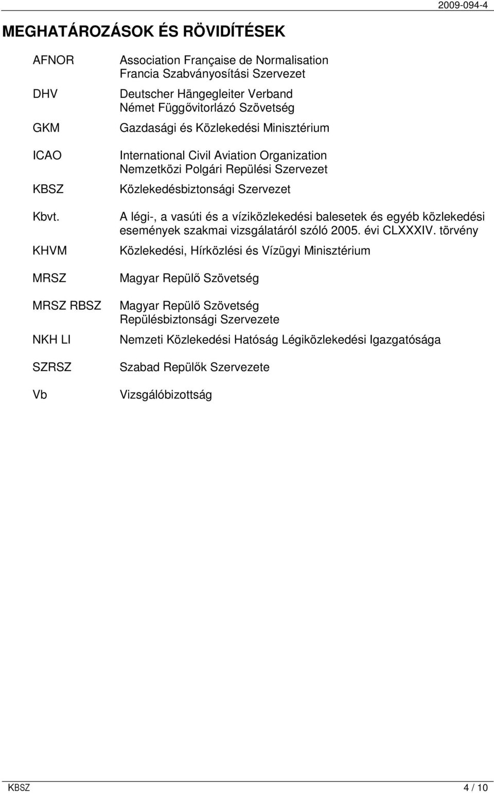 Közlekedési Minisztérium International Civil Aviation Organization Nemzetközi Polgári Repülési Szervezet Közlekedésbiztonsági Szervezet A légi-, a vasúti és a víziközlekedési balesetek és