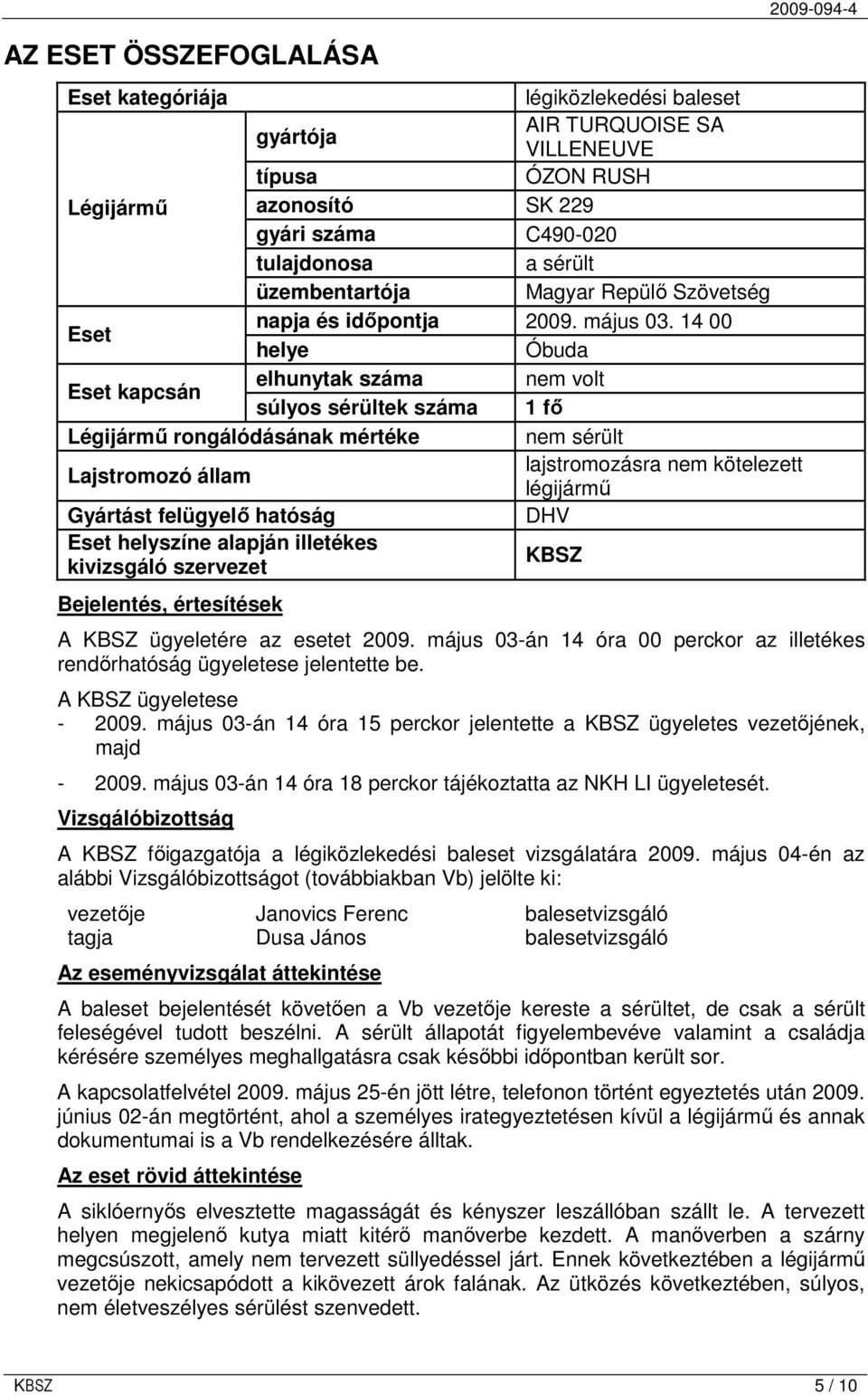 14 00 helye Óbuda Eset kapcsán elhunytak száma nem volt súlyos sérültek száma 1 fı Légijármő rongálódásának mértéke nem sérült Lajstromozó állam lajstromozásra nem kötelezett légijármő Gyártást