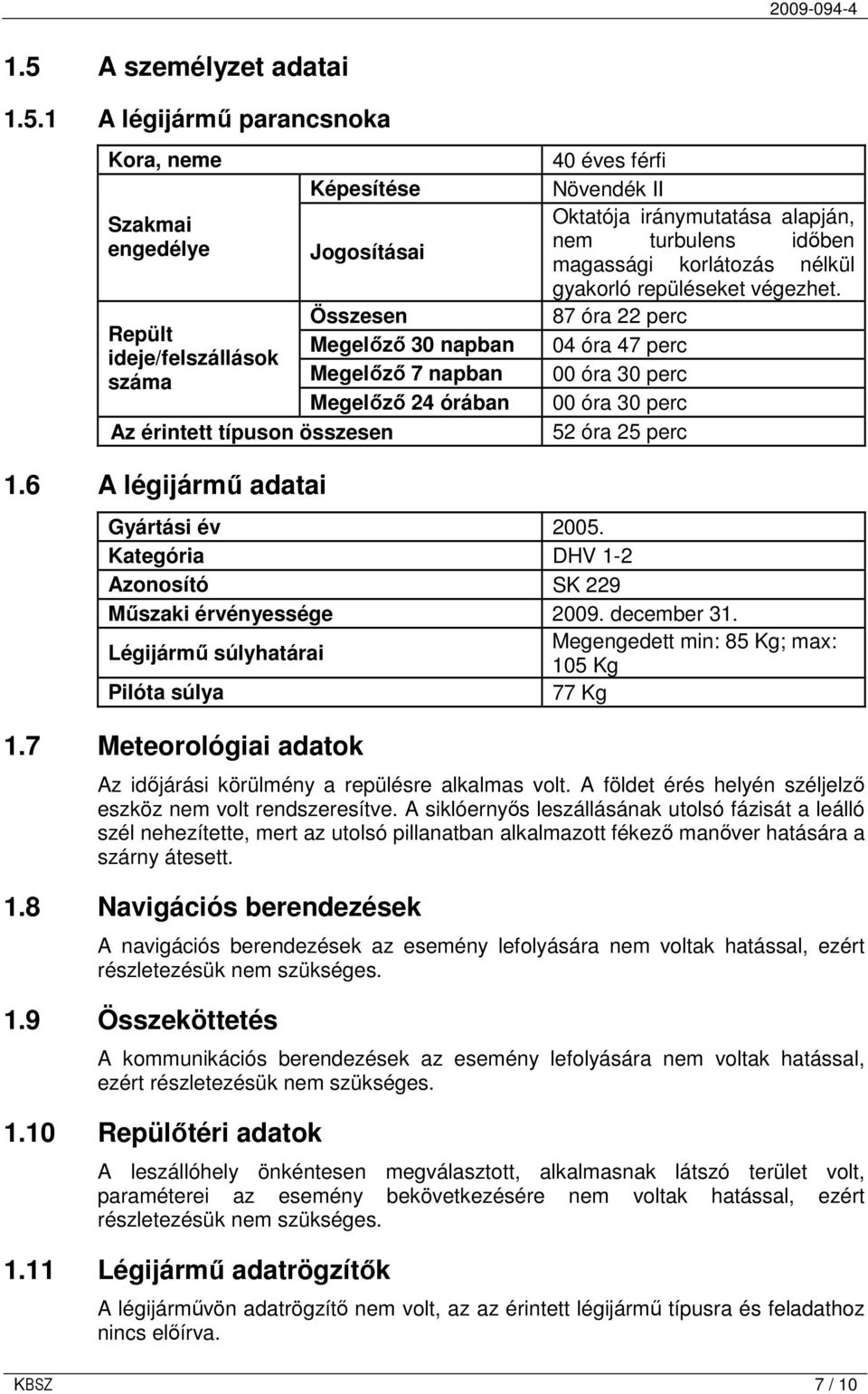87 óra 22 perc 04 óra 47 perc 00 óra 30 perc 00 óra 30 perc 52 óra 25 perc 1.6 A légijármő adatai Gyártási év 2005. Kategória DHV 1-2 Azonosító SK 229 Mőszaki érvényessége 2009. december 31.