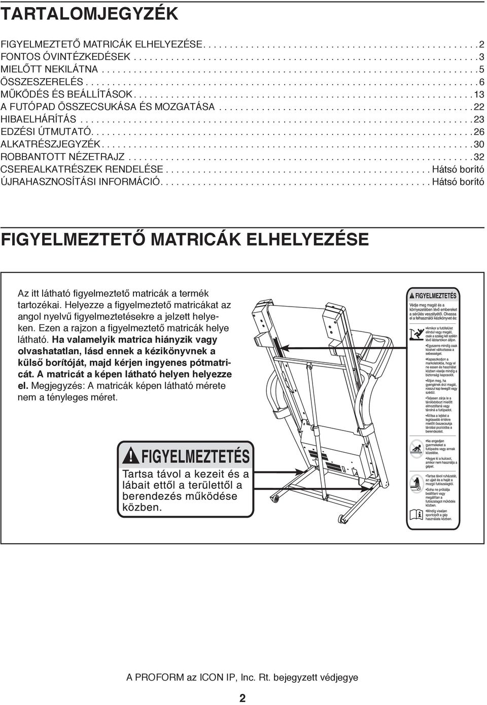 .......................................................................2 ALKATRÉSZJEGYZÉK English Translation:......................................................................30 ROBBANTOTT NÉZETRAJZ.