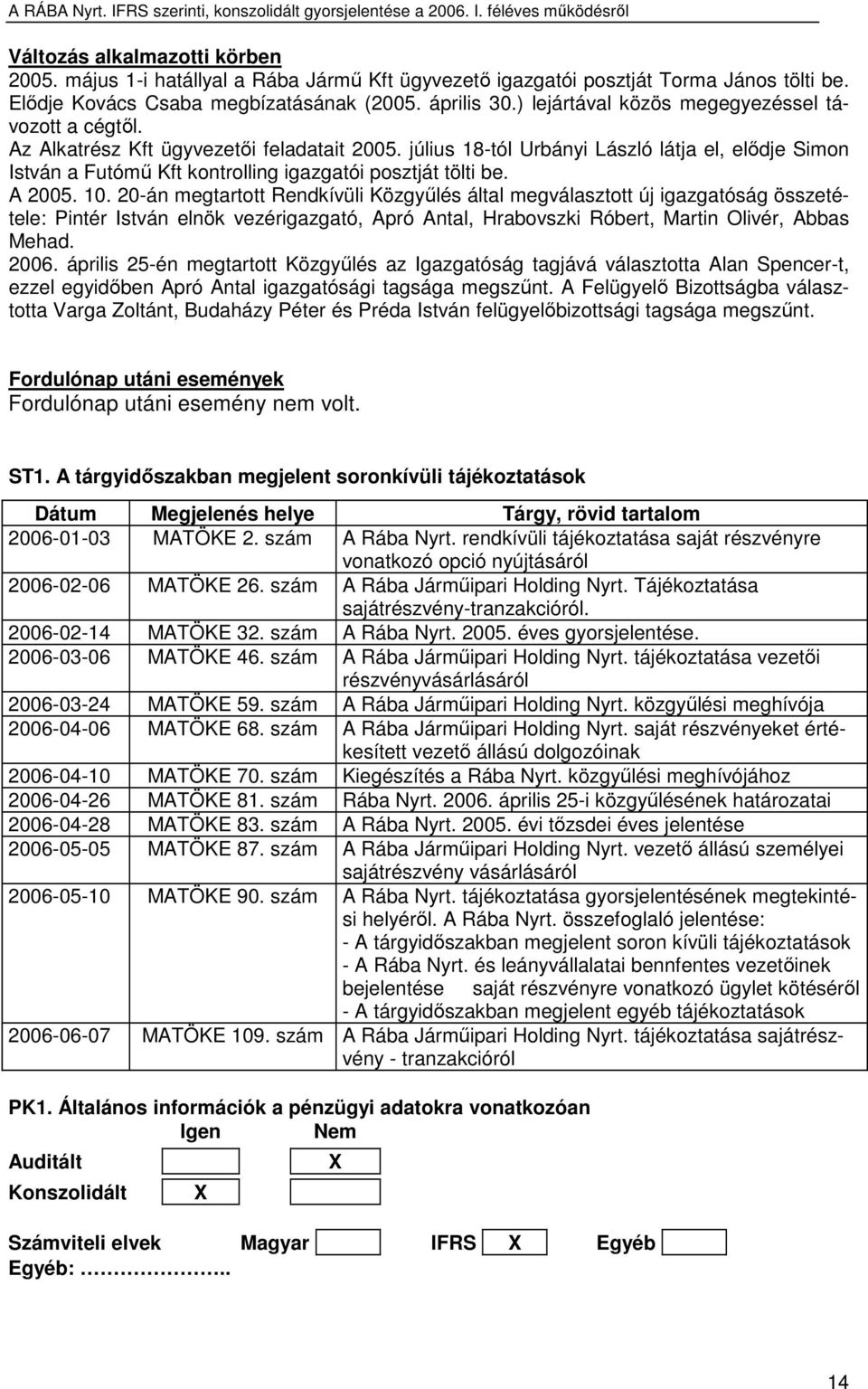 július 18-tól Urbányi László látja el, elıdje Simon István a Futómő Kft kontrolling igazgatói posztját tölti be. A 2005. 10.