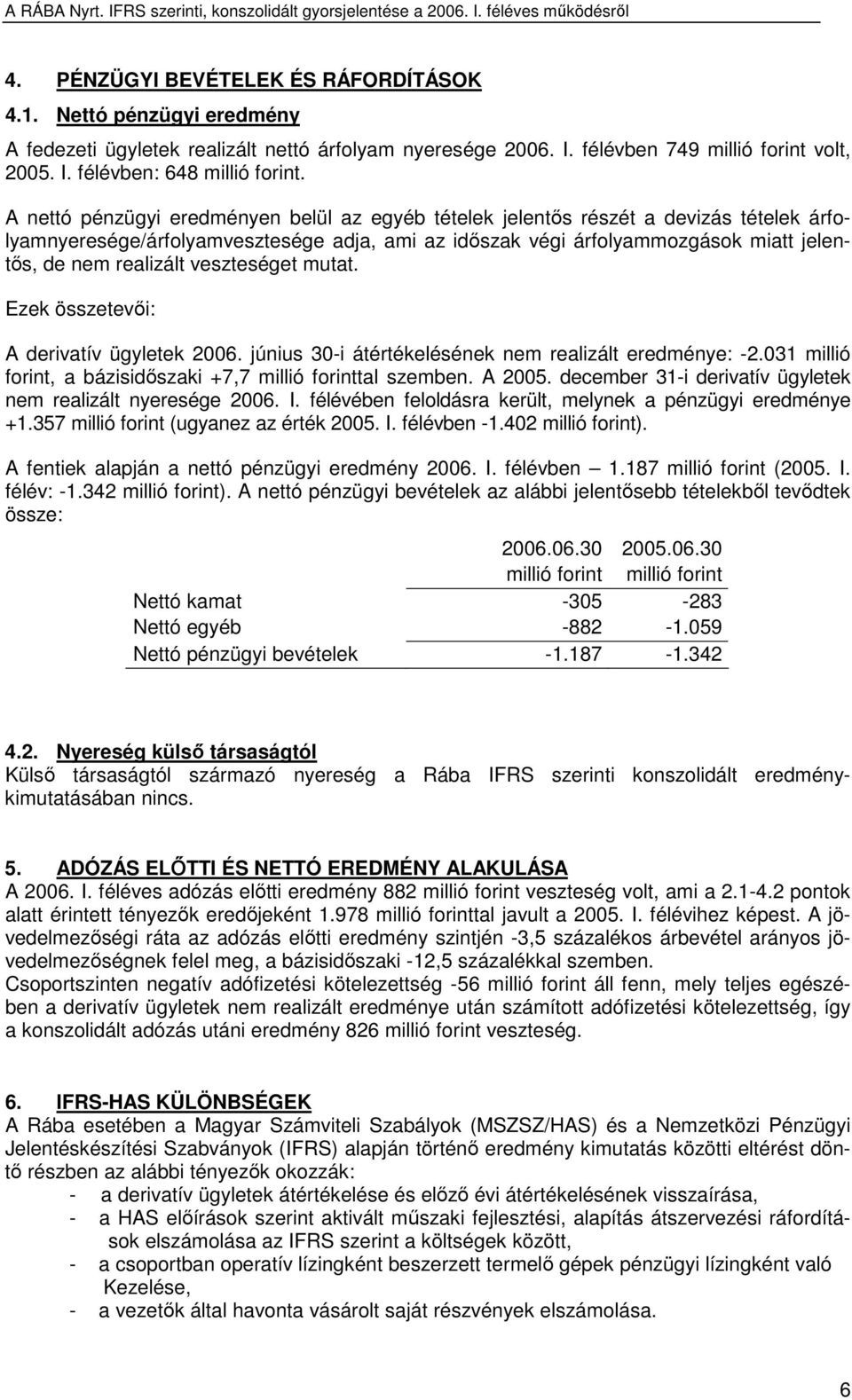 veszteséget mutat. Ezek összetevıi: A derivatív ügyletek 2006. június 30-i átértékelésének nem realizált eredménye: -2.031 millió forint, a bázisidıszaki +7,7 millió forinttal szemben. A 2005.