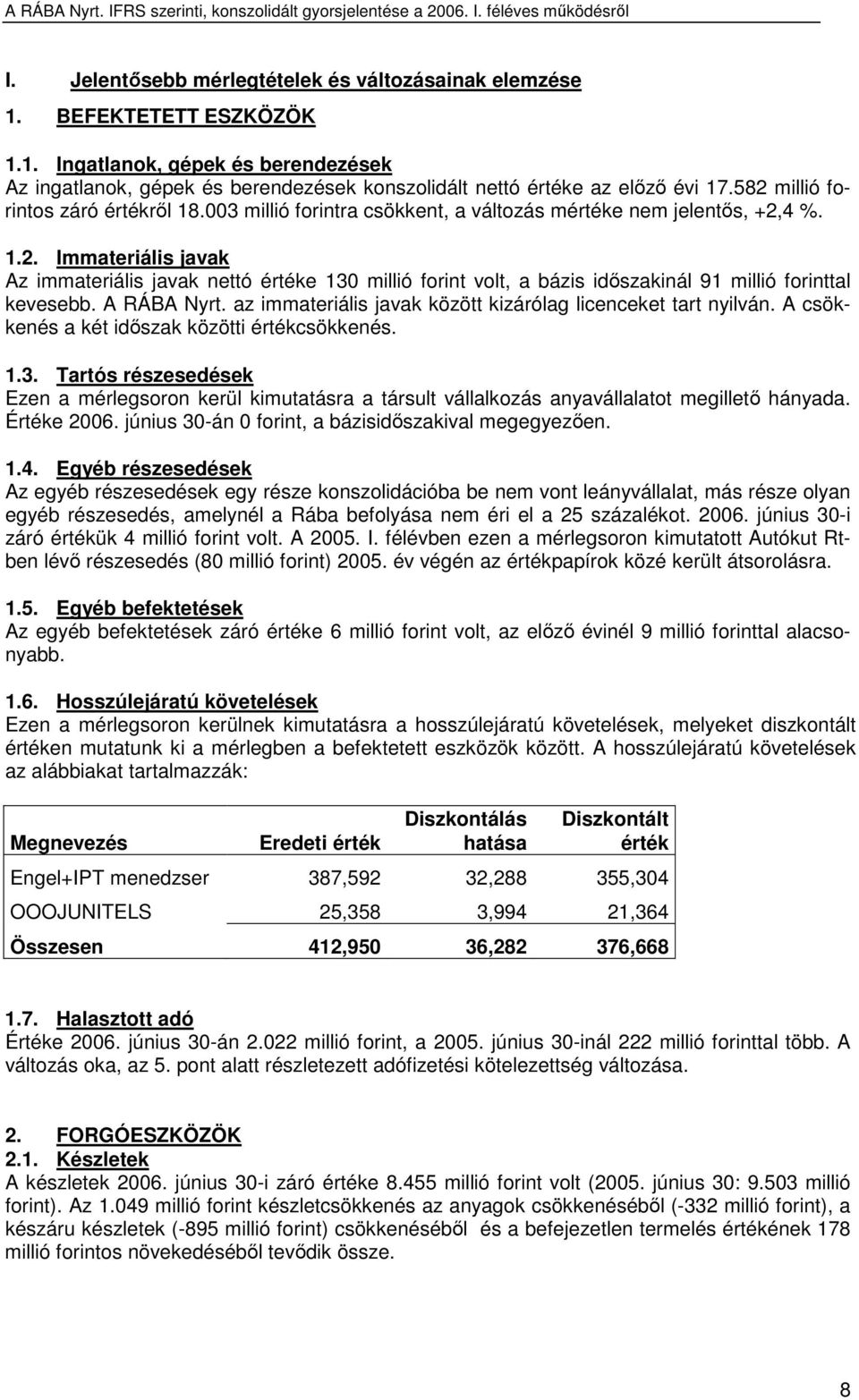 A RÁBA Nyrt. az immateriális javak között kizárólag licenceket tart nyilván. A csökkenés a két idıszak közötti értékcsökkenés. 1.3.