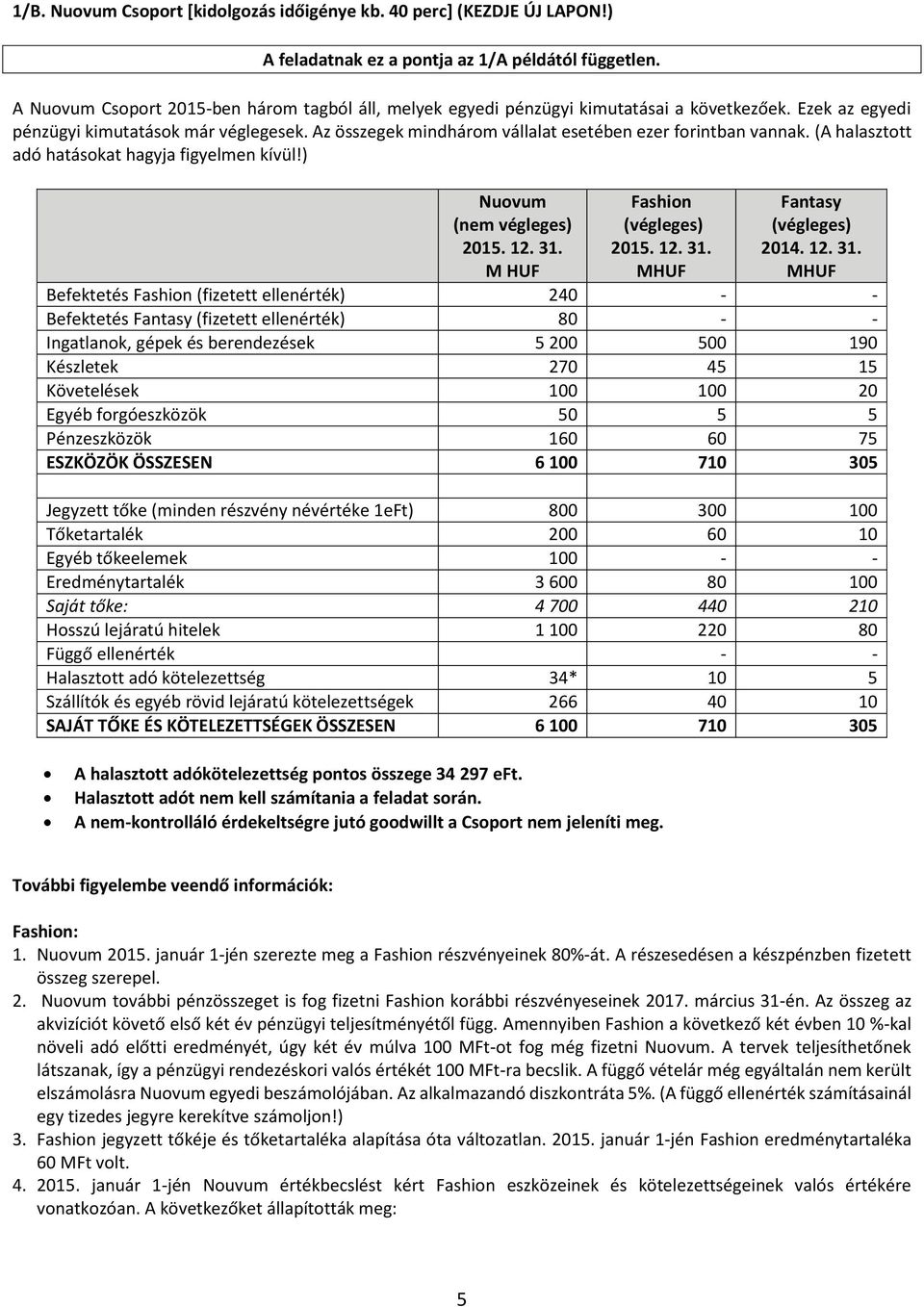 Az összegek mindhárom vállalat esetében ezer forintban vannak. (A halasztott adó hatásokat hagyja figyelmen kívül!) Nuovum (nem végleges) 2015. 12. 31. M HUF Fashion (végleges) 2015. 12. 31. MHUF Fantasy (végleges) 2014.