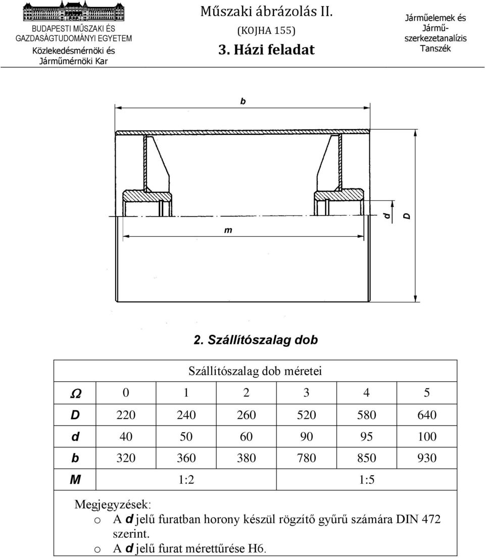 1:2 1:5 Megjegyzések: o A d jelű furatban horony készül