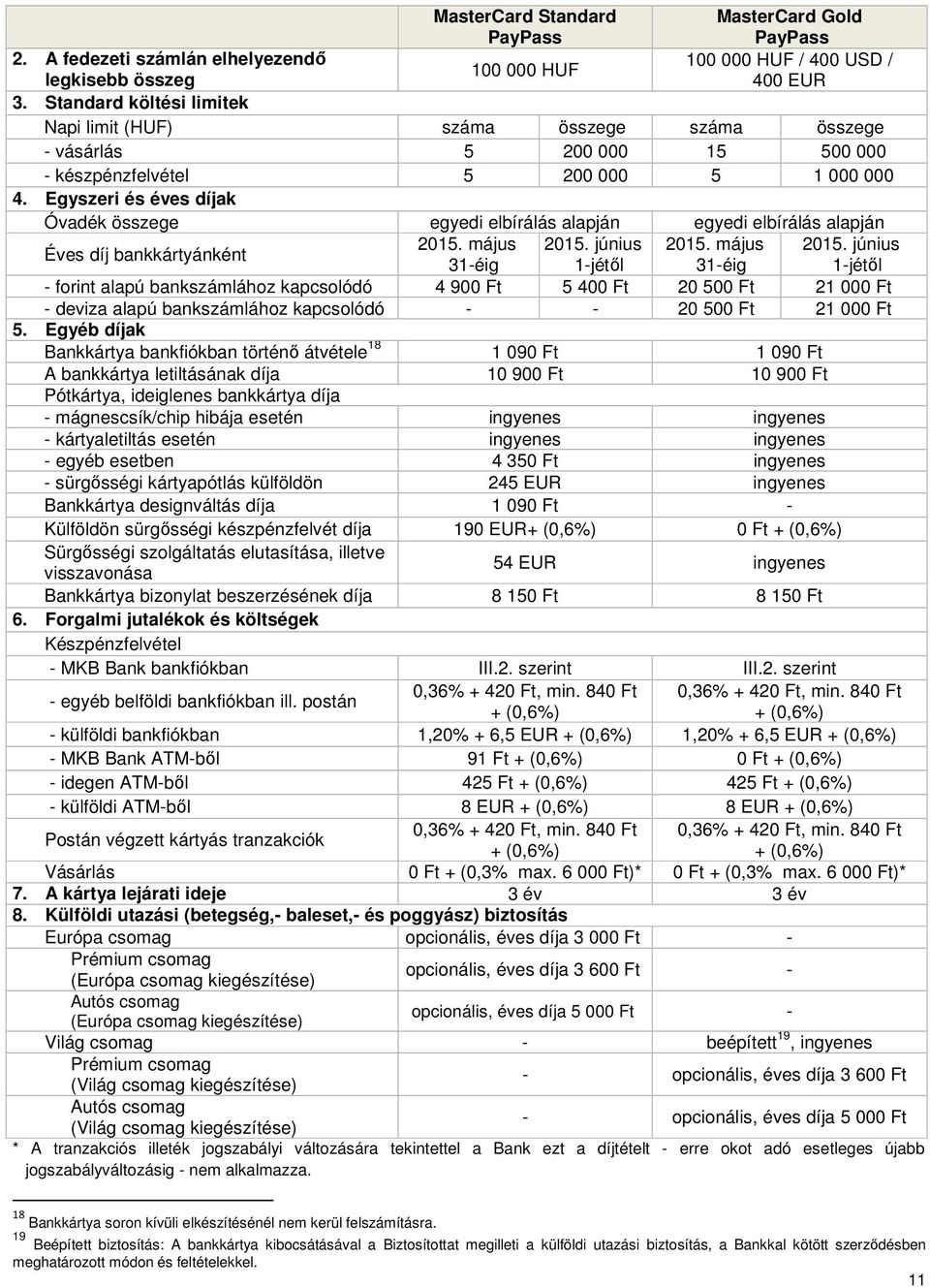 Egyszeri és éves díjak Óvadék összege egyedi elbírálás alapján egyedi elbírálás alapján Éves díj bankkártyánként 2015. május 2015.