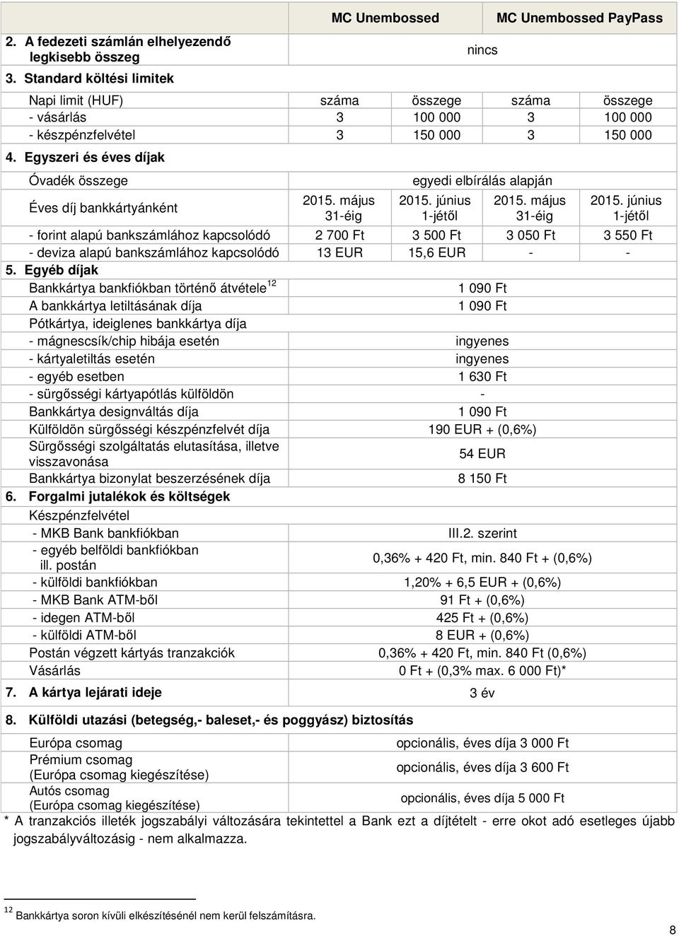 Egyszeri és éves díjak Óvadék összege Éves díj bankkártyánként 2015. május 31-éig egyedi elbírálás alapján 2015. június 1-jétől 2015. május 31-éig 2015.