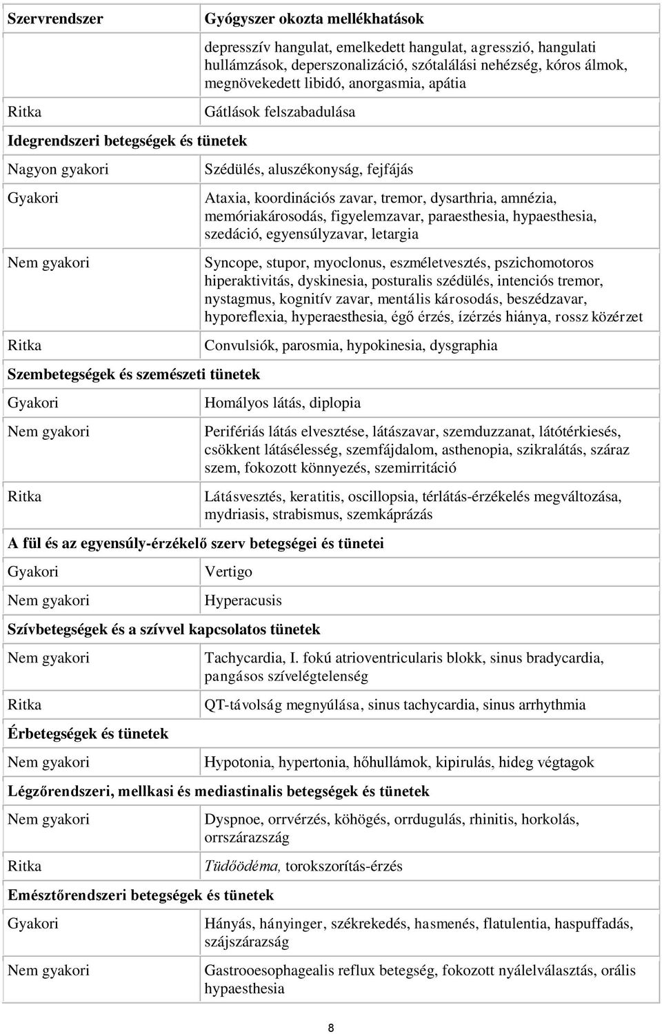 tremor, dysarthria, amnézia, memóriakárosodás, figyelemzavar, paraesthesia, hypaesthesia, szedáció, egyensúlyzavar, letargia Syncope, stupor, myoclonus, eszméletvesztés, pszichomotoros