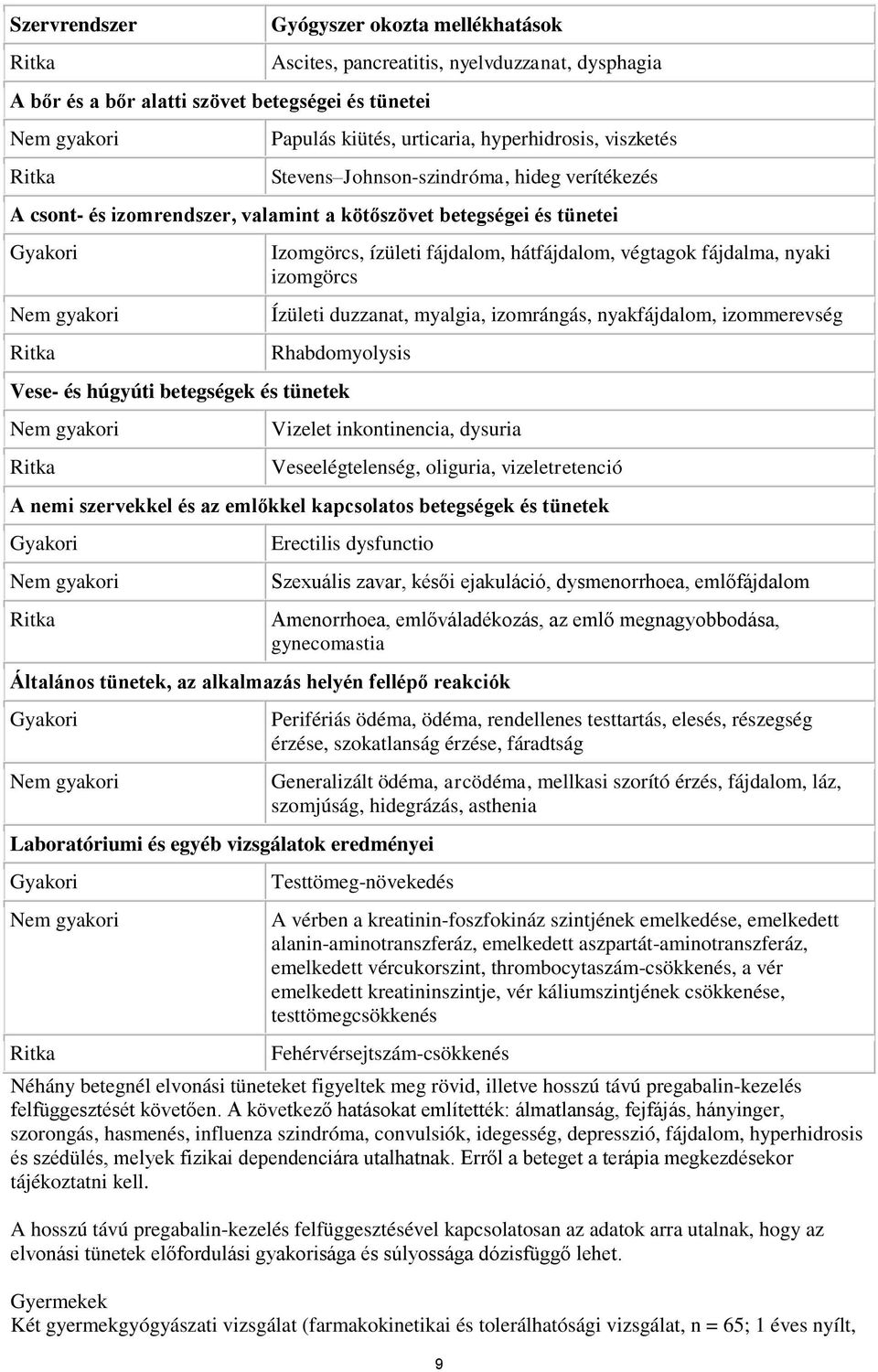duzzanat, myalgia, izomrángás, nyakfájdalom, izommerevség Rhabdomyolysis Vese- és húgyúti betegségek és tünetek Vizelet inkontinencia, dysuria Veseelégtelenség, oliguria, vizeletretenció A nemi