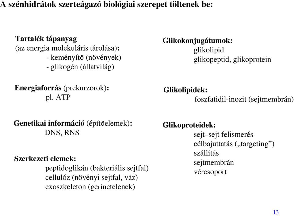ATP Glikokonjugátumok: glikolipid glikopeptid, glikoprotein Glikolipidek: foszfatidil-inozit (sejtmembrán) Genetikai információ