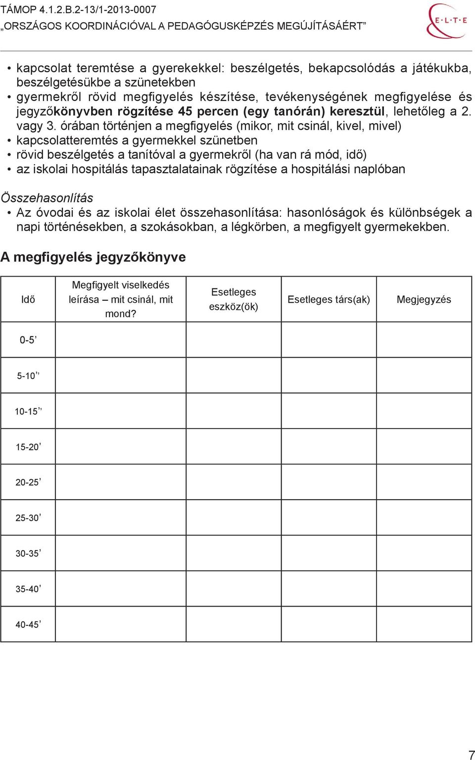 órában történjen a megfigyelés (mikor, mit csinál, kivel, mivel) kapcsolatteremtés a gyermekkel szünetben rövid beszélgetés a tanítóval a gyermekről (ha van rá mód, idő) az iskolai hospitálás